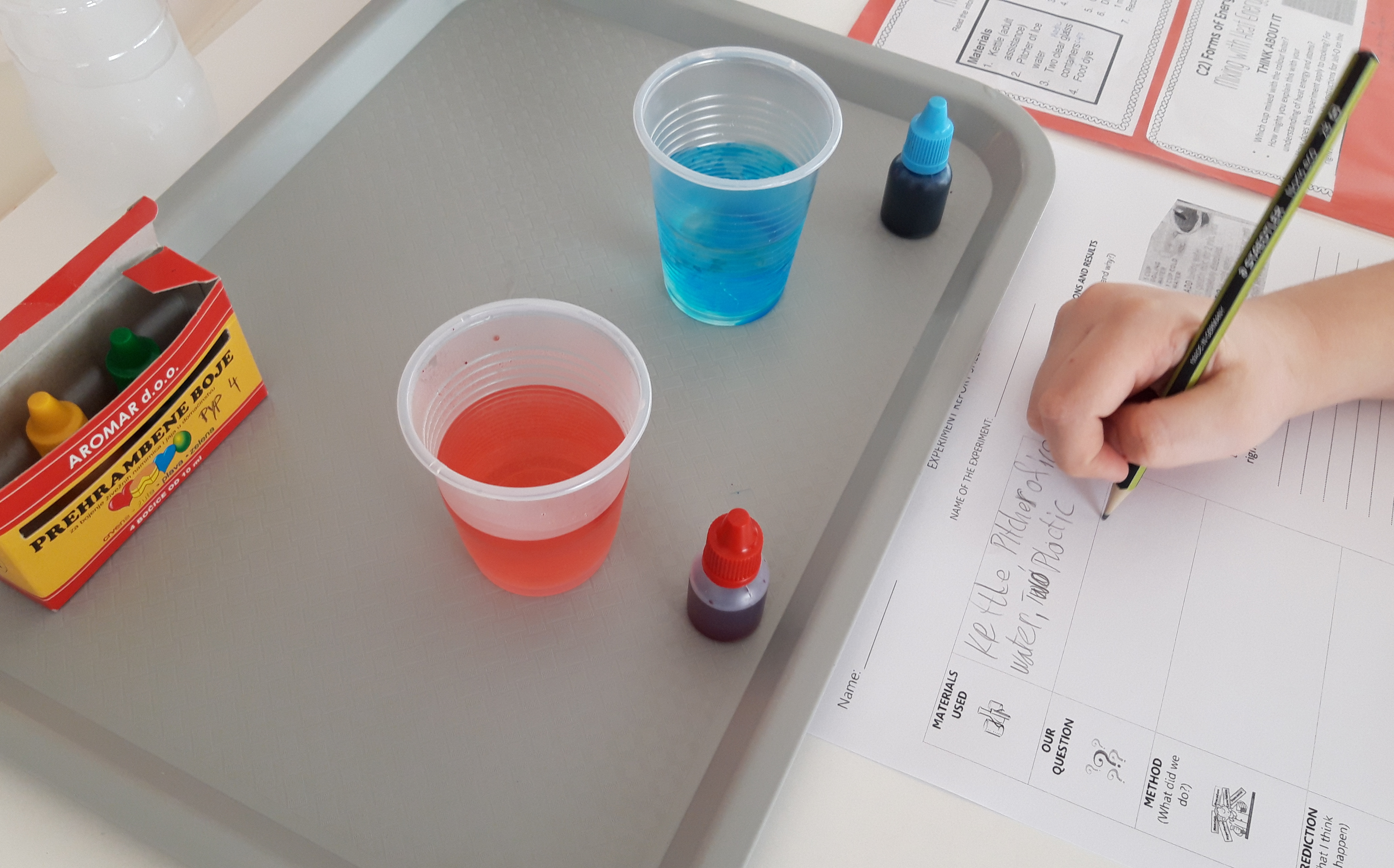 Time for experiments!