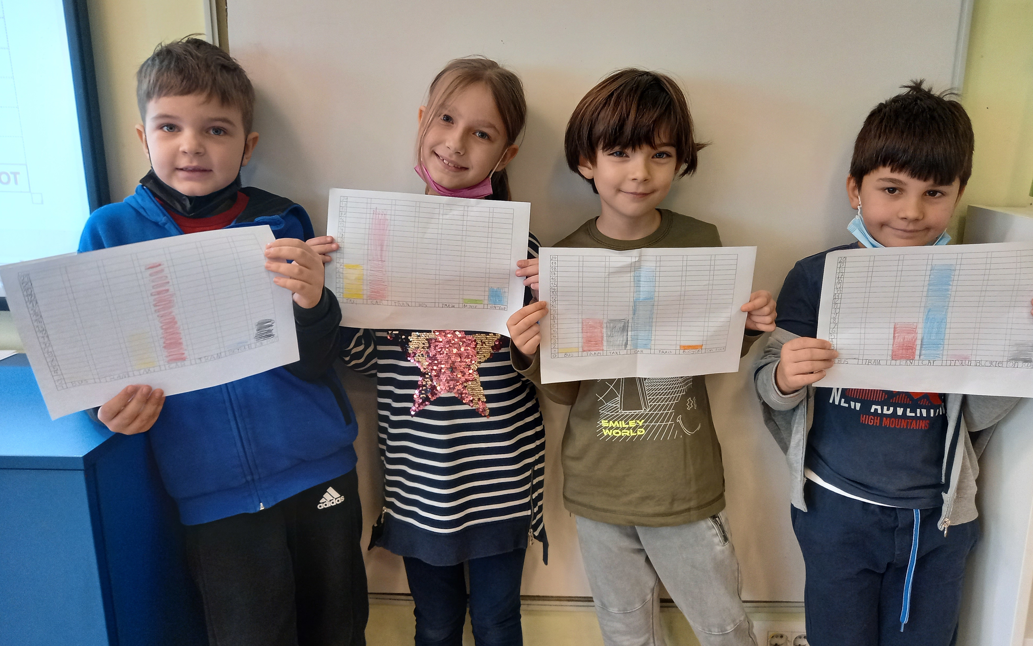 UOI - Transportation systems